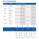 Napier RoamAir-madrass lanseres Mai 2026 Estimert pris inkl mva er 3490.- thumbnail